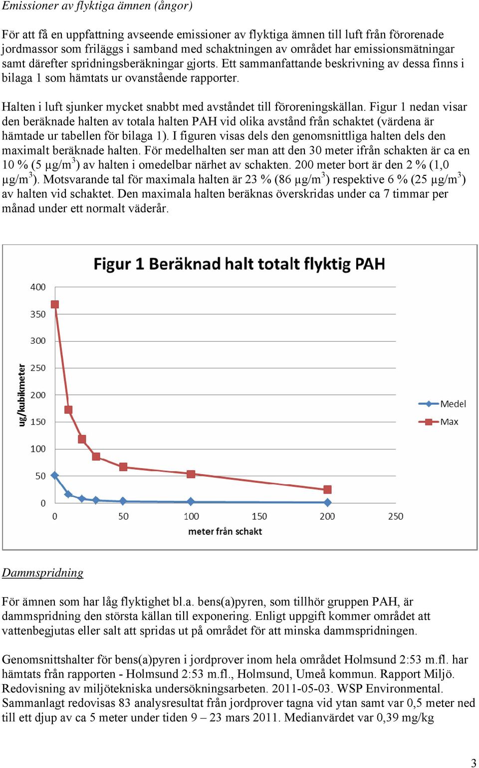 en i luft sjunker mycket snabbt med avståndet till föroreningskällan.