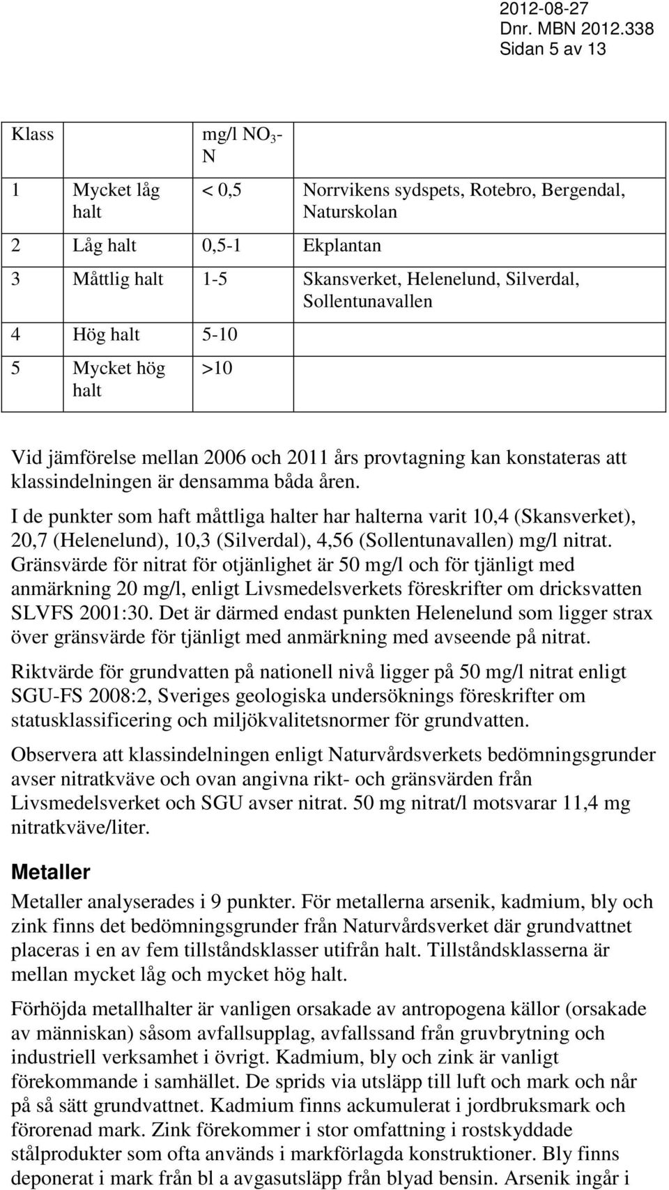 I de punkter som haft måttliga er har erna varit 10,4 (Skansverket), 20,7 (Helenelund), 10,3 (Silverdal), 4,56 (Sollentunavallen) mg/l nitrat.