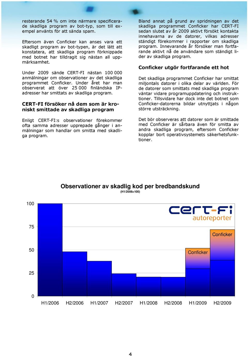 Under 2009 sände CERT-FI nästan 100 000 anmälningar om observationer av det skadliga programmet Conficker.