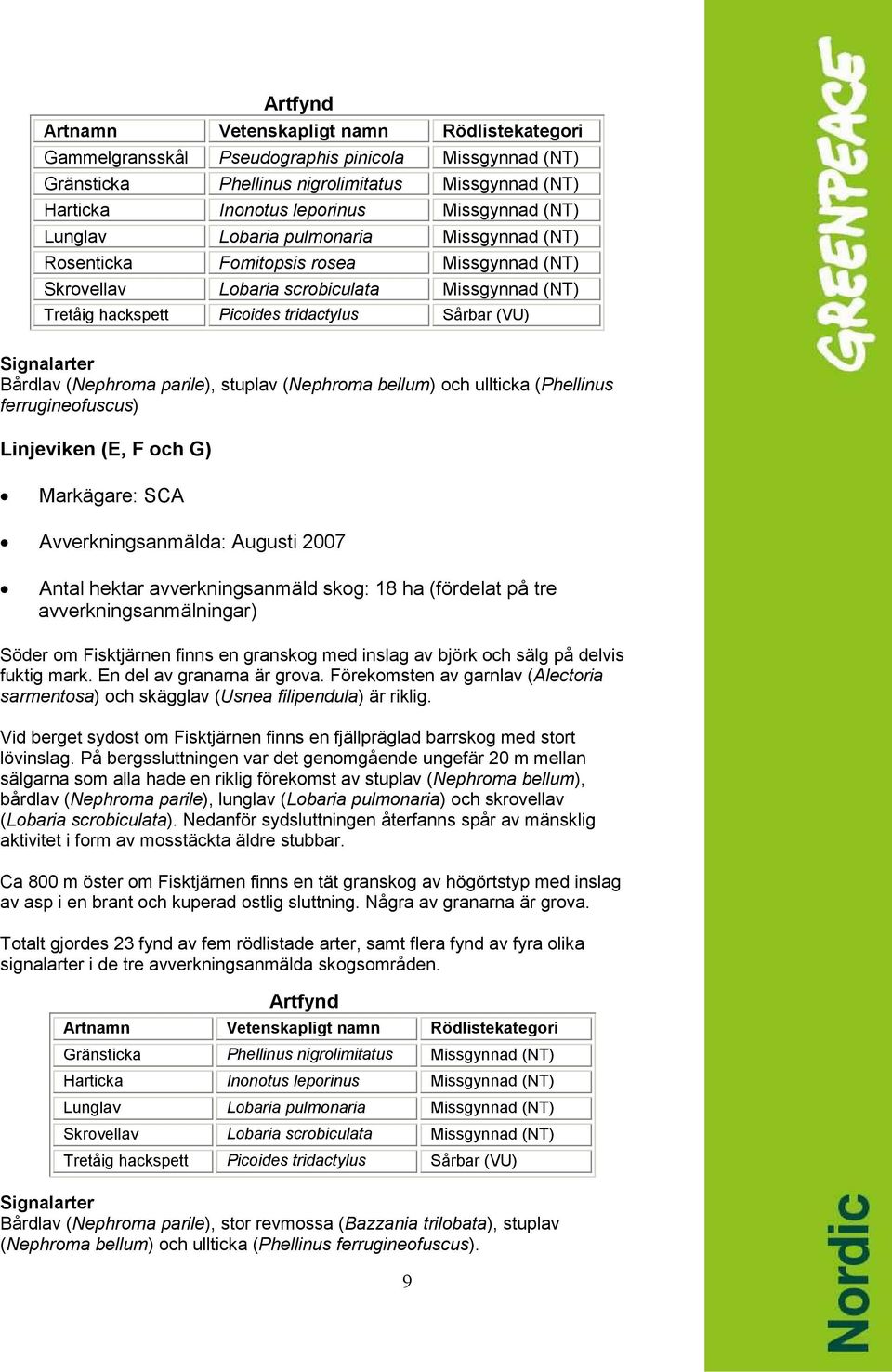 Markägare: SCA Avverkningsanmälda: Augusti 2007 Antal hektar avverkningsanmäld skog: 18 ha (fördelat på tre avverkningsanmälningar) Söder om Fisktjärnen finns en granskog med inslag av björk och sälg