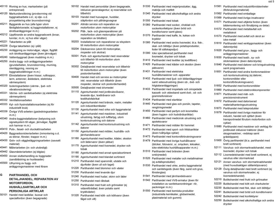 färdigfabricerade; ej bygginstallationer, ej idrottsanläggningar 45212 Uppförande av andra byggnadsverk (broar, tunnlar, m.