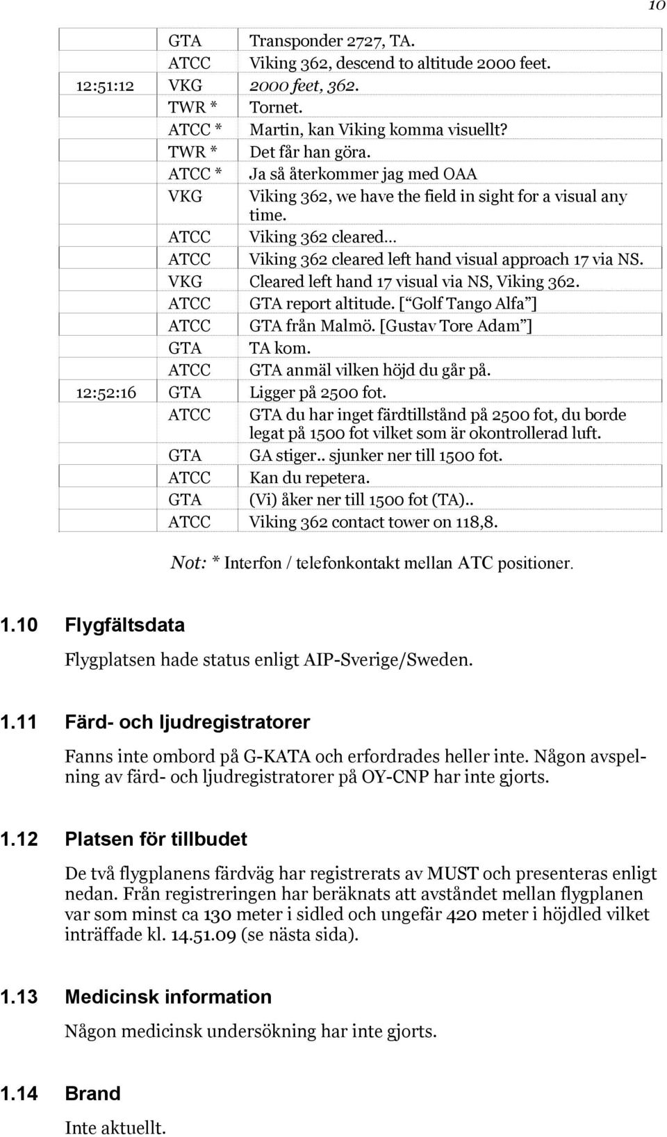 VKG Cleared left hand 17 visual via NS, Viking 362. ATCC GTA report altitude. [ Golf Tango Alfa ] ATCC GTA från Malmö. [Gustav Tore Adam ] GTA TA kom. ATCC GTA anmäl vilken höjd du går på.