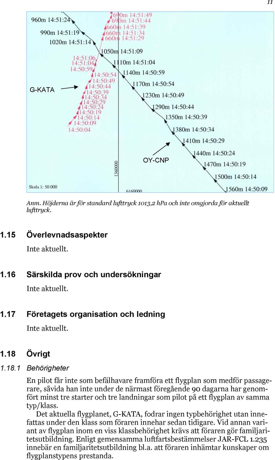 Övrigt 1.18.