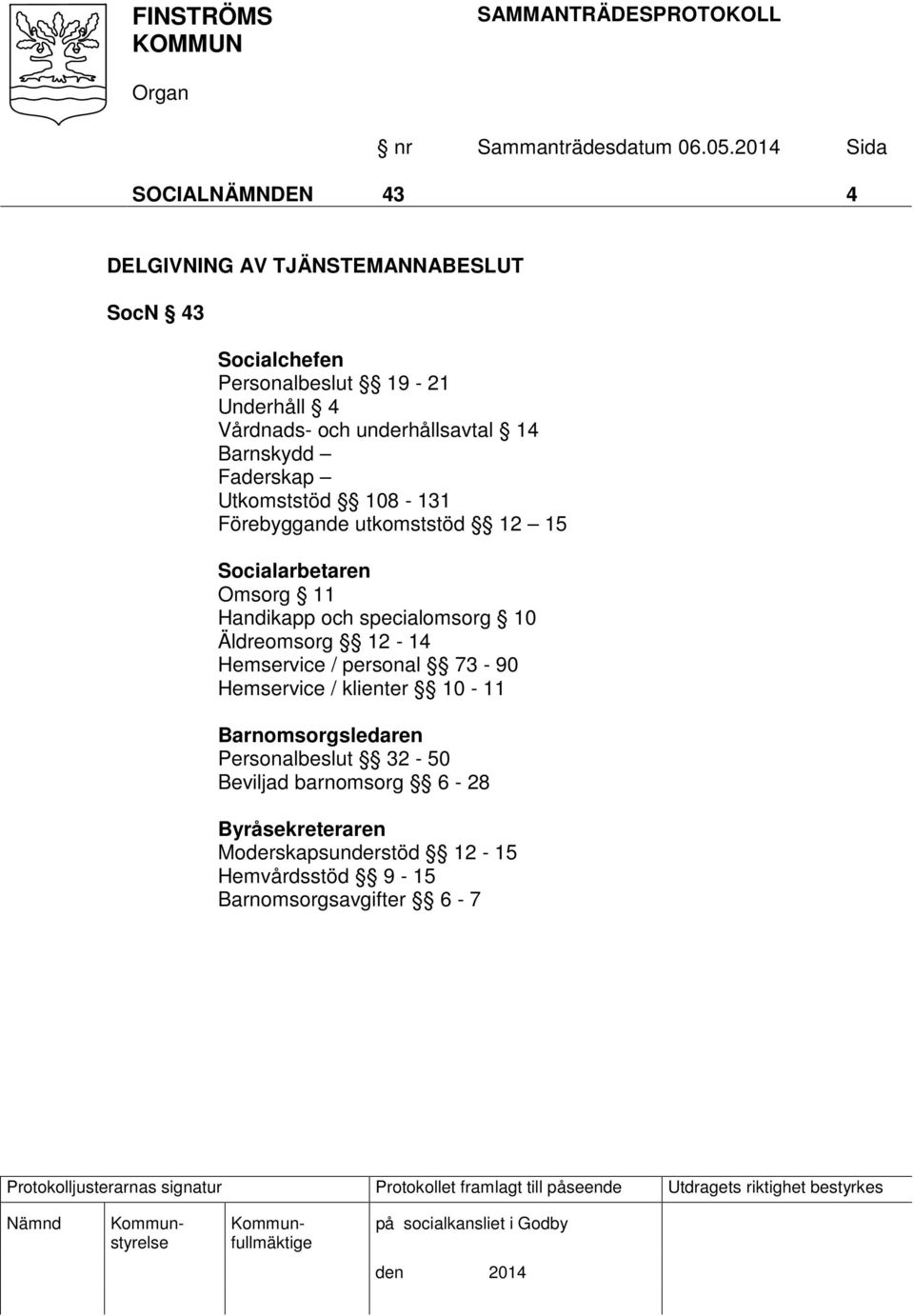 Handikapp och specialomsorg 10 Äldreomsorg 12-14 Hemservice / personal 73-90 Hemservice / klienter 10-11