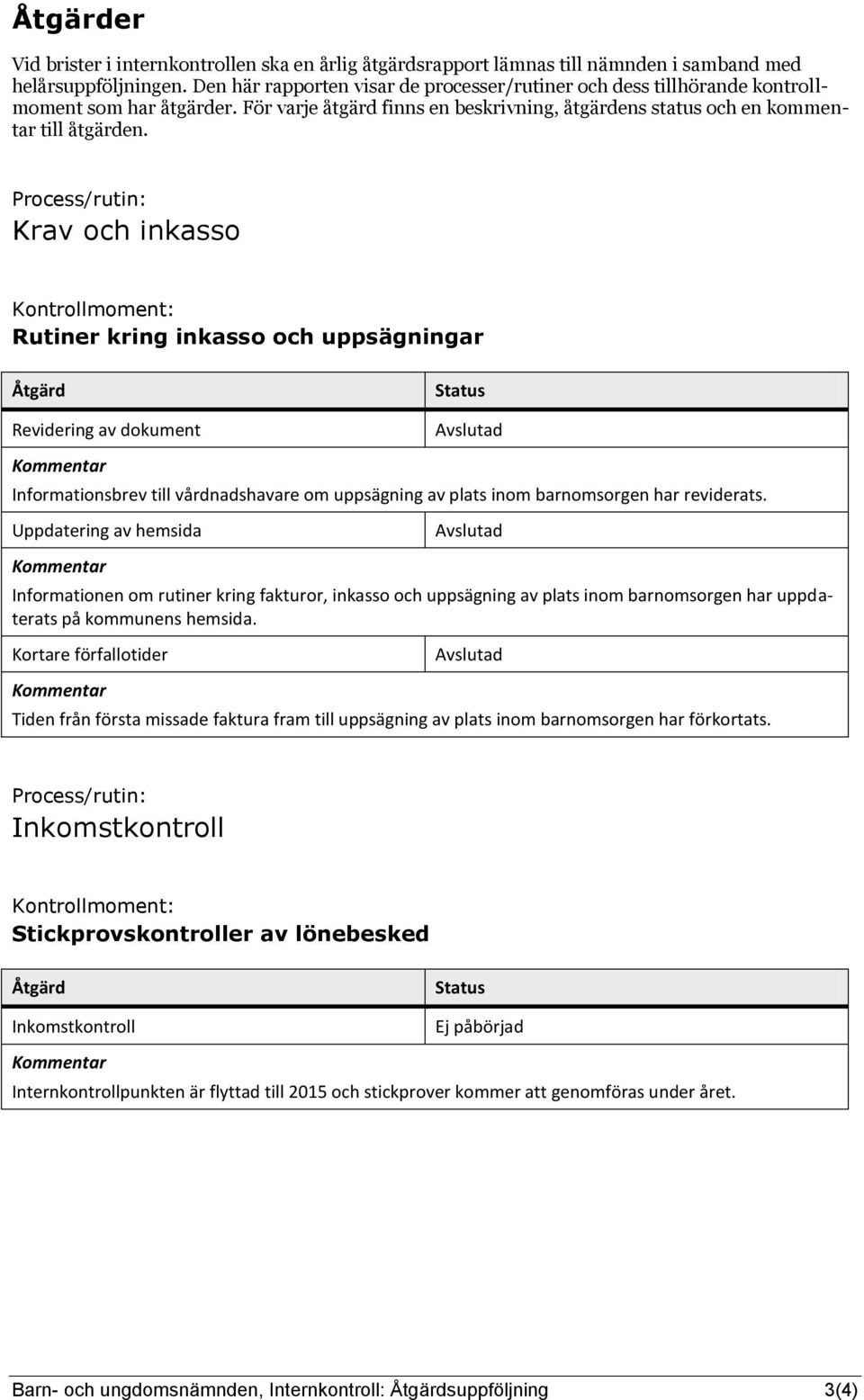 Krav och inkasso Kontrollmoment: Rutiner kring inkasso och uppsägningar Åtgärd Revidering av dokument Status Informationsbrev till vårdnadshavare om uppsägning av plats inom barnomsorgen har