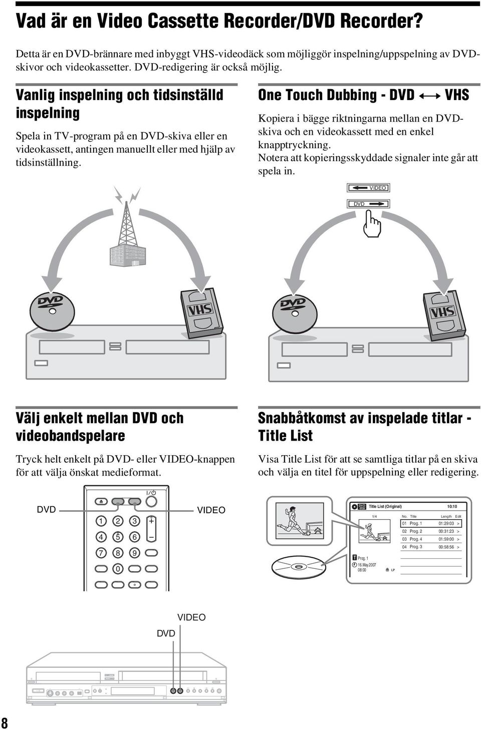 One Touch Dubbing - DVD y VHS Kopiera i bägge riktningarna mellan en DVDskiva och en videokassett med en enkel knapptryckning. Notera att kopieringsskyddade signaler inte går att spela in.