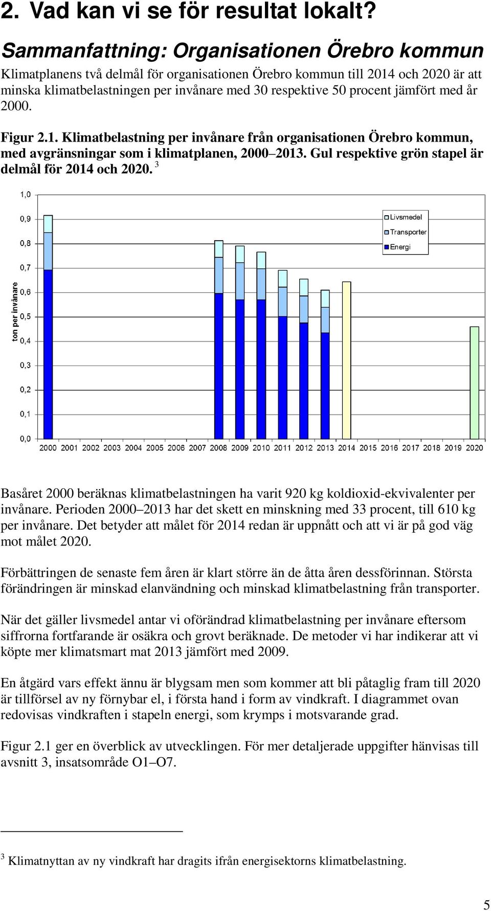 jämfört med år 2000. Figur 2.1. Klimatbelastning per invånare från organisationen Örebro kommun, med avgränsningar som i klimatplanen, 2000 2013.