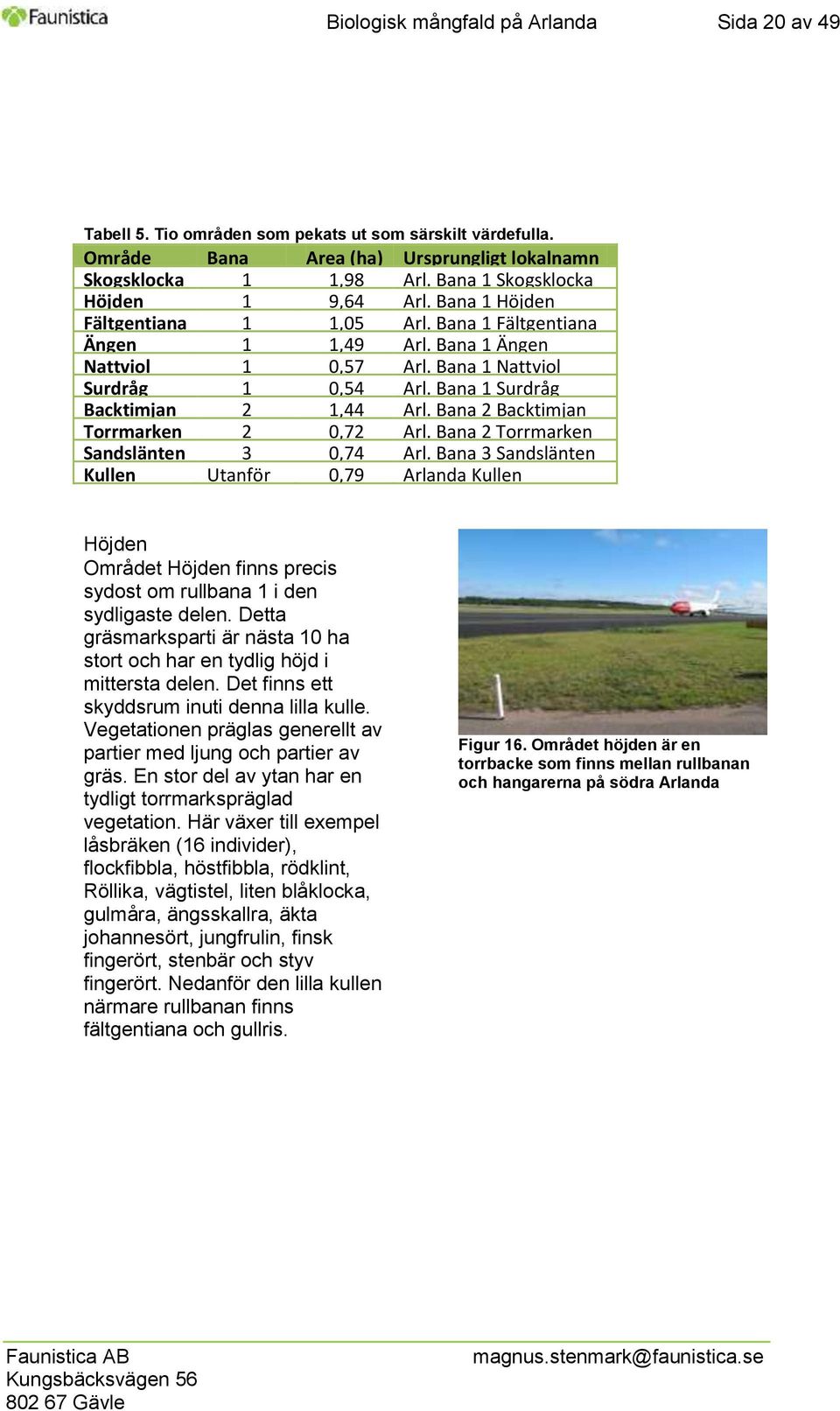 Bana 1 Surdråg Backtimjan 2 1,44 Arl. Bana 2 Backtimjan Torrmarken 2 0,72 Arl. Bana 2 Torrmarken Sandslänten 3 0,74 Arl.