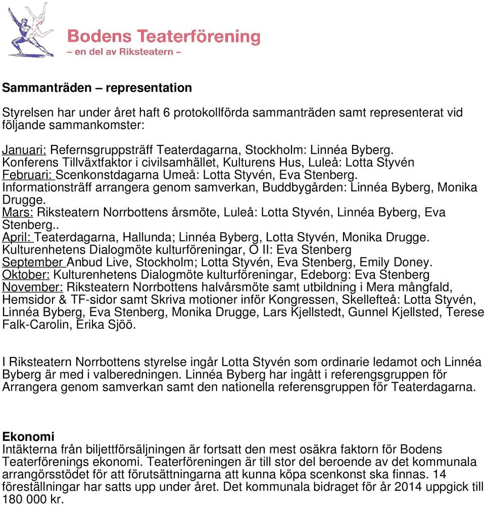 Informationsträff arrangera genom samverkan, Buddbygården: Linnéa Byberg, Monika Drugge. Mars: Riksteatern Norrbottens årsmöte, Luleå: Lotta Styvén, Linnéa Byberg, Eva Stenberg.