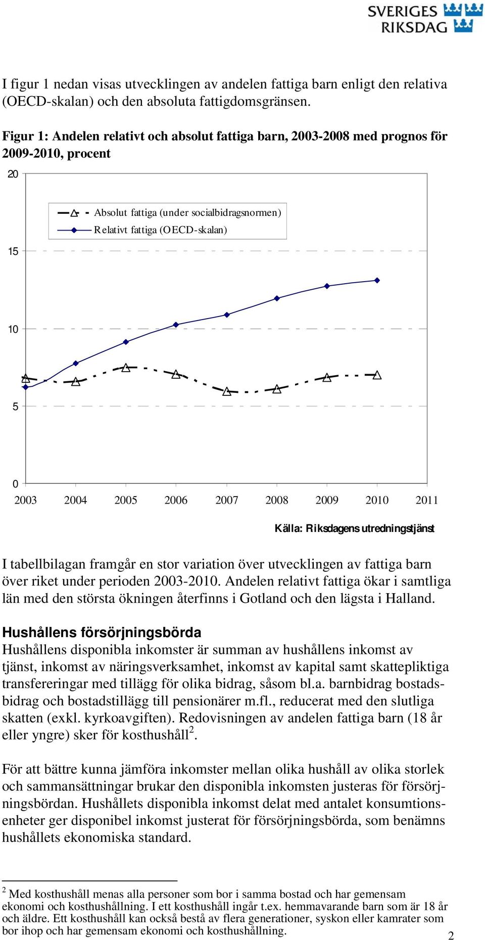 utredningstjänst I tabellbilagan framgår en stor variation över utvecklingen av över riket under perioden 2003-2010.