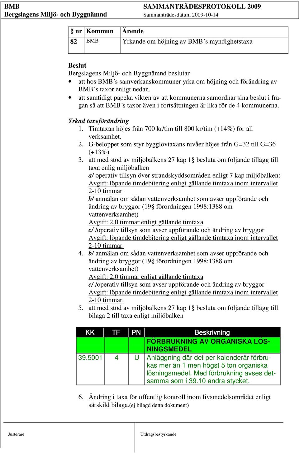 Timtaxan höjes från 700 kr/tim till 800 kr/tim (+14%) för all verksamhet. 2. G-beloppet som styr bygglovtaxans nivåer höjes från G=32 till G=36 (+13%) 3.