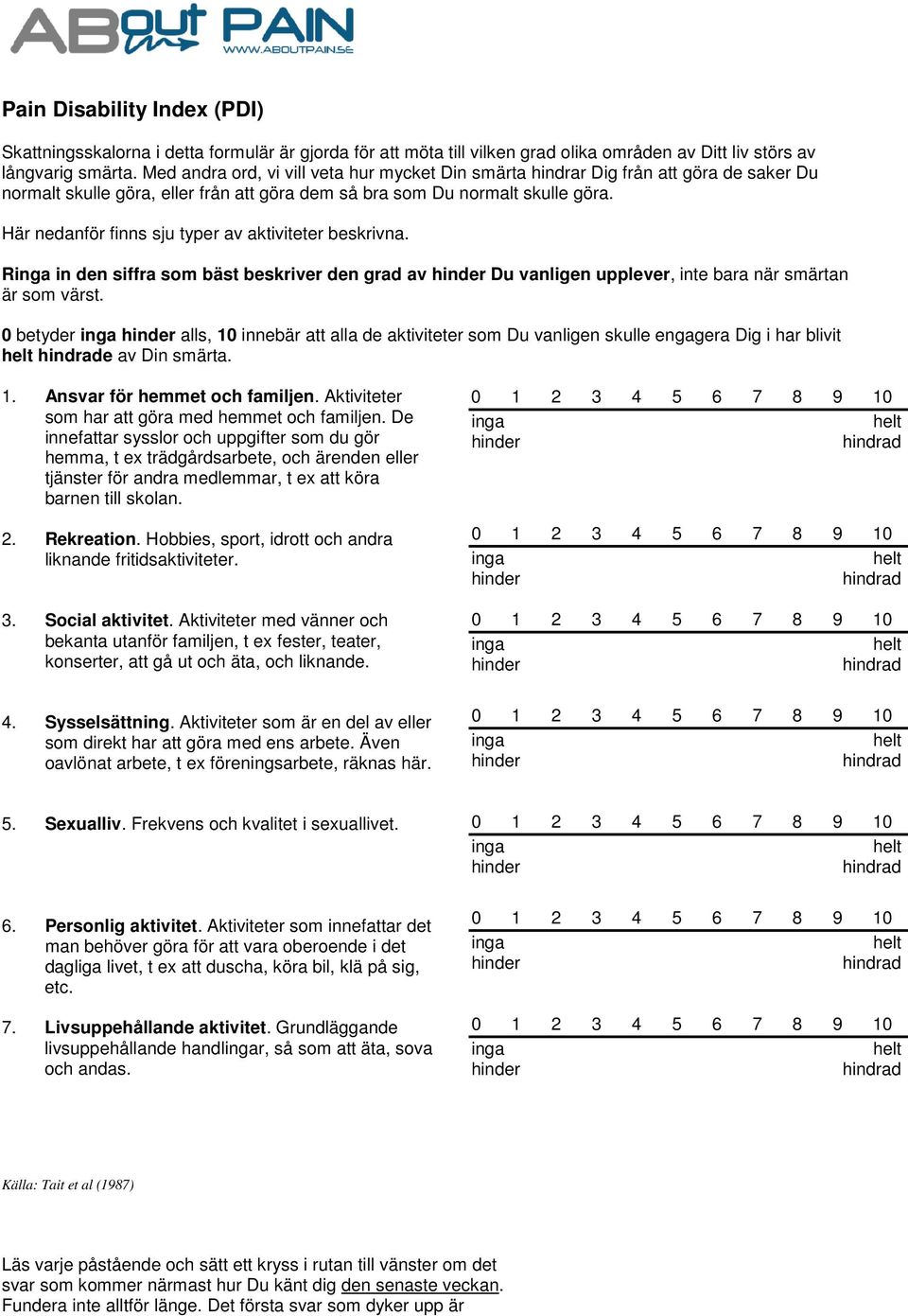 Här nedanför finns sju typer av aktiviteter beskrivna. R in den siffra som bäst beskriver den grad av Du vanligen upplever, inte bara när smärtan är som värst.