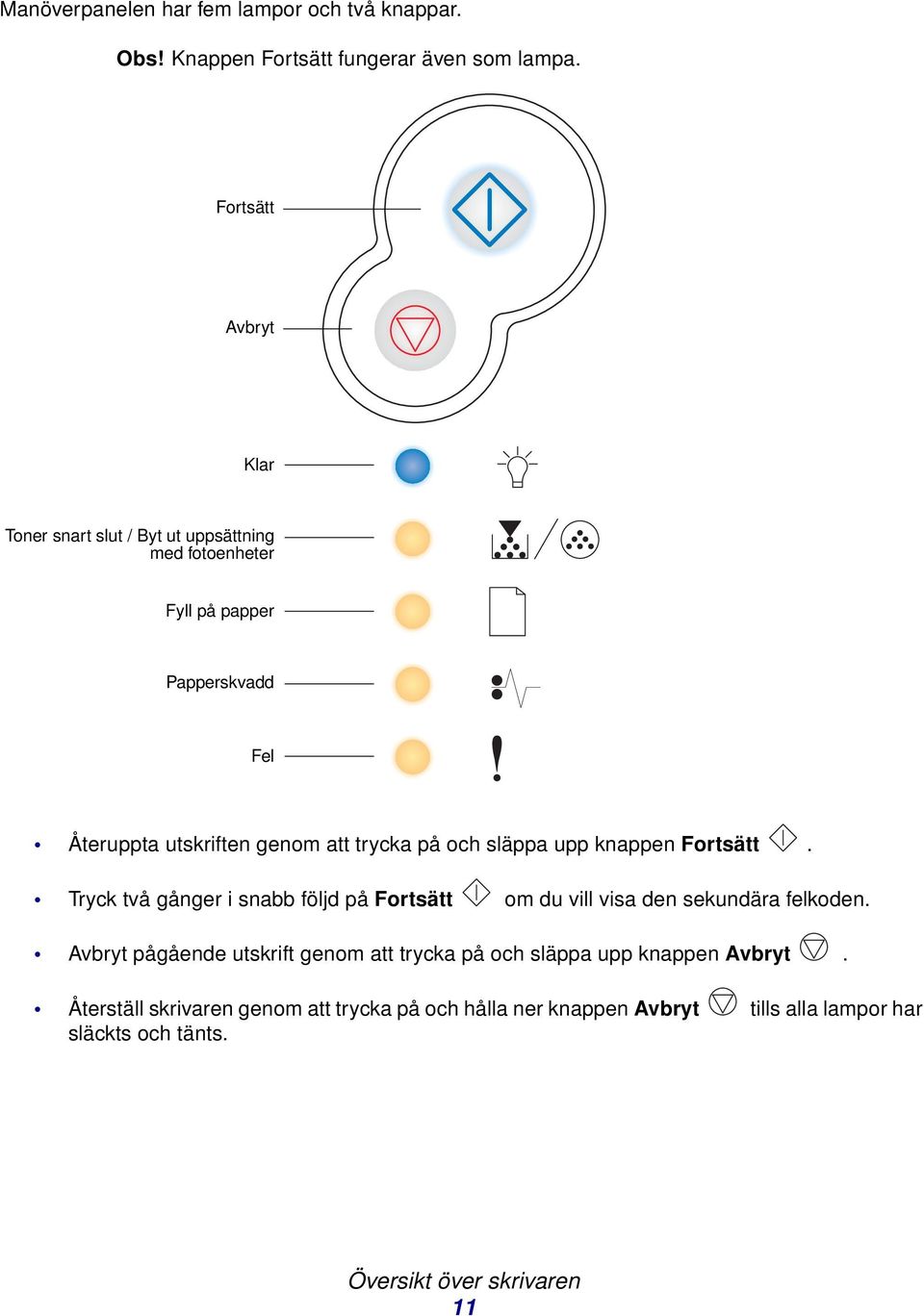 trycka på och släppa upp knappen Fortsätt. Tryck två gånger i snabb följd på Fortsätt om du vill visa den sekundära felkoden.