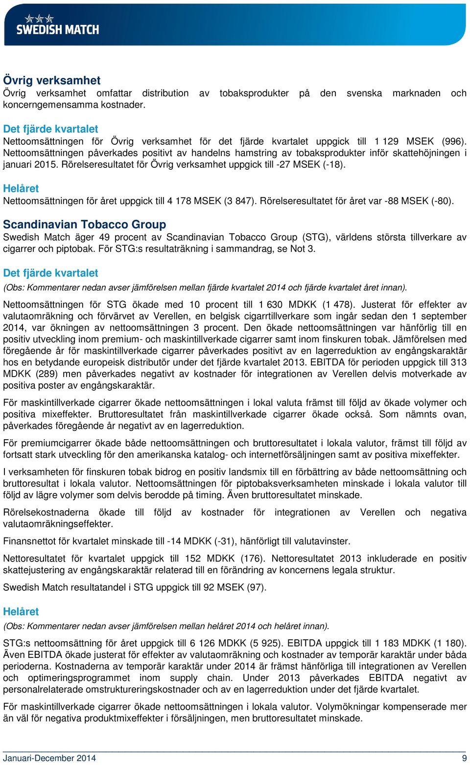 Nettoomsättningen påverkades positivt av handelns hamstring av tobaksprodukter inför skattehöjningen i januari 2015. Rörelseresultatet för Övrig verksamhet uppgick till -27 (-18).