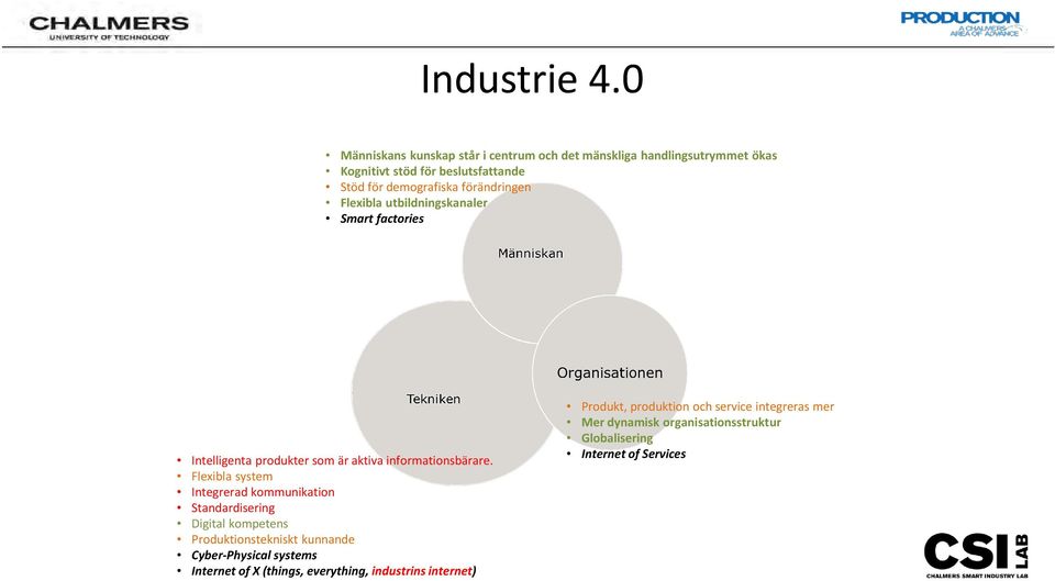 förändringen Flexibla utbildningskanaler Smart factories Intelligenta produkter som är aktiva informationsbärare.