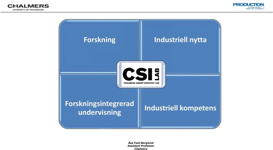 Industriell kompetens Åsa