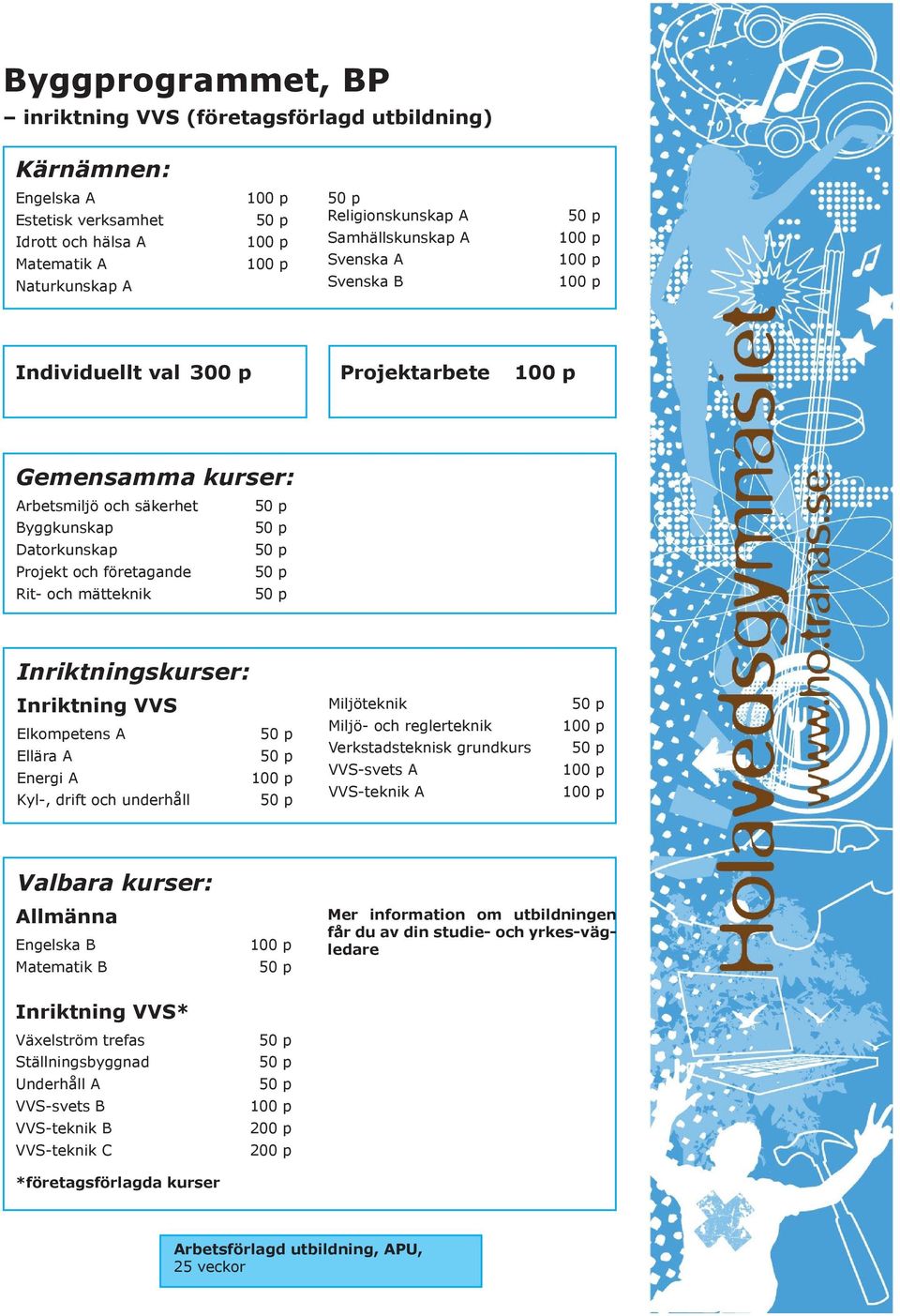 Elkompetens A Ellära A Energi A Kyl-, drift och underhåll Miljöteknik Miljö- och reglerteknik Verkstadsteknisk grundkurs VVS-svets A VVS-teknik A Valbara kurser: Allmänna Engelska B Matematik B