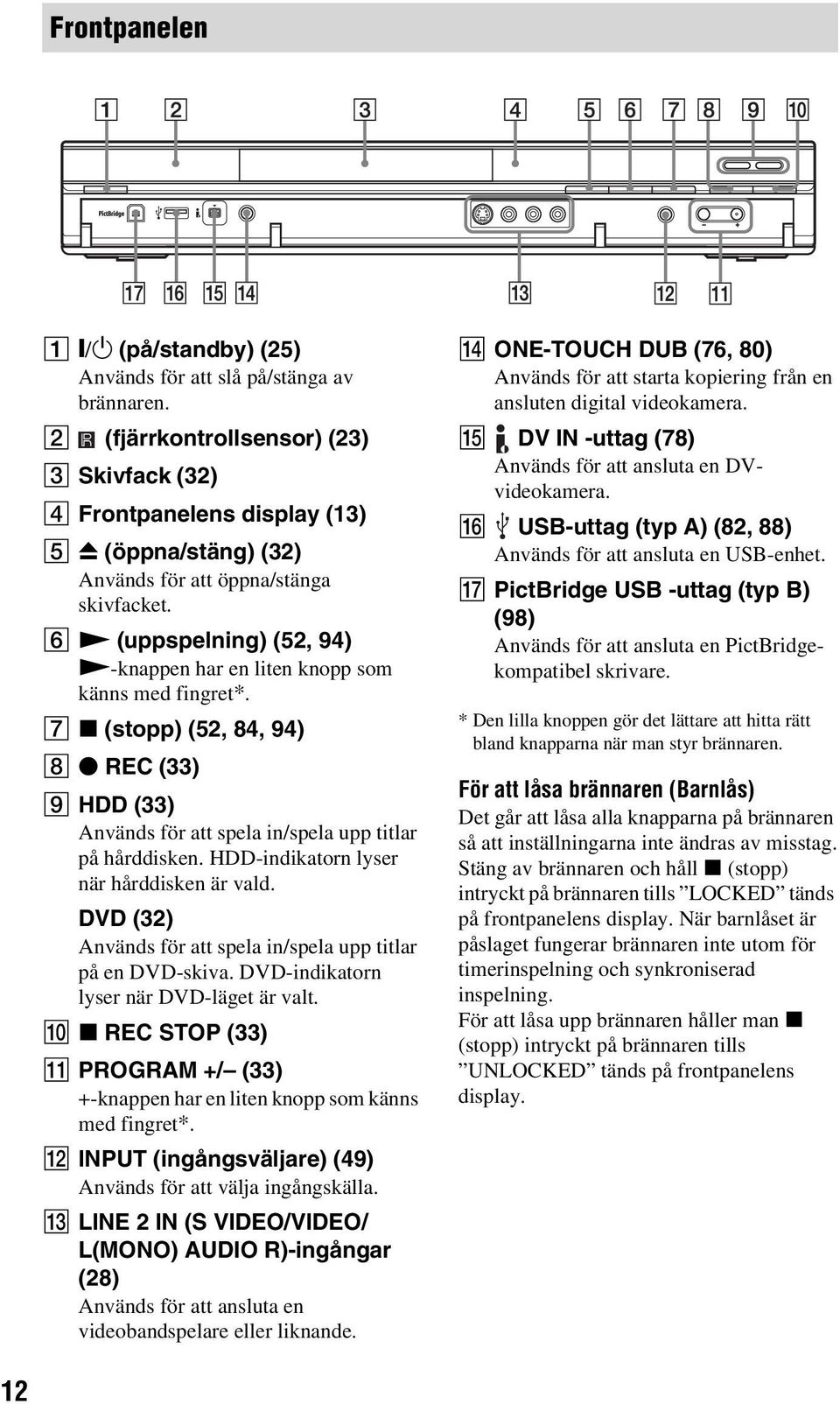 F N (uppspelning) (52, 94) N-knappen har en liten knopp som känns med fingret*. G x (stopp) (52, 84, 94) H z REC (33) I HDD (33) Används för att spela in/spela upp titlar på hårddisken.