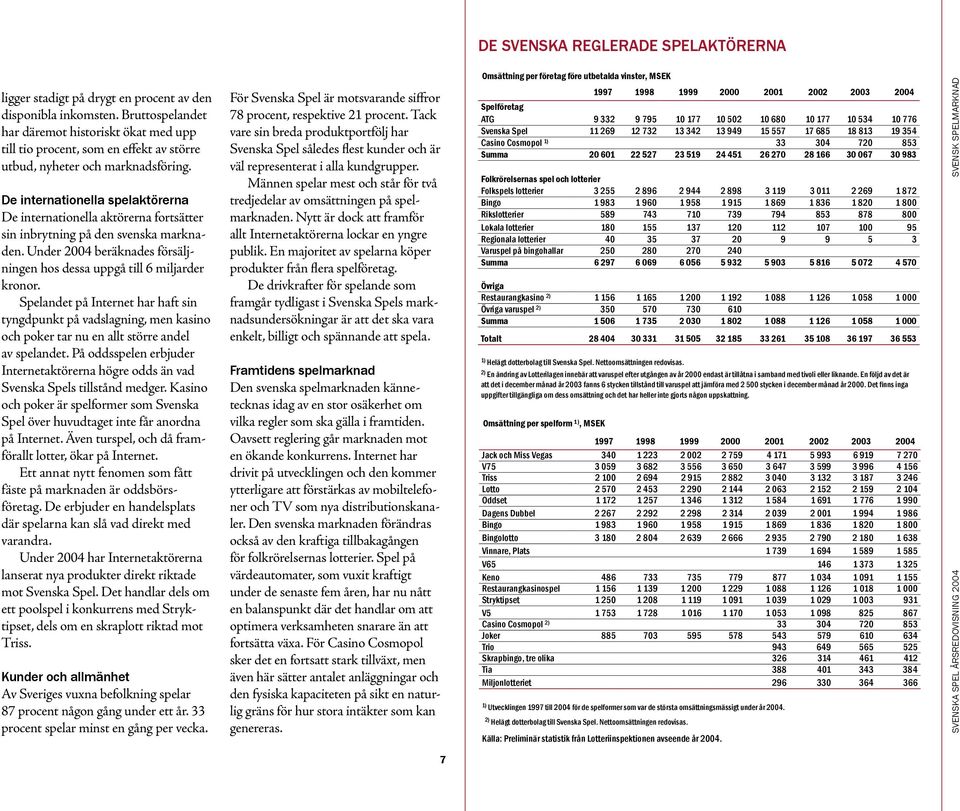 De internationella spelaktörerna De internationella aktörerna fortsätter sin inbrytning på den svenska marknaden. Under 2004 beräknades försäljningen hos dessa uppgå till 6 miljarder kronor.