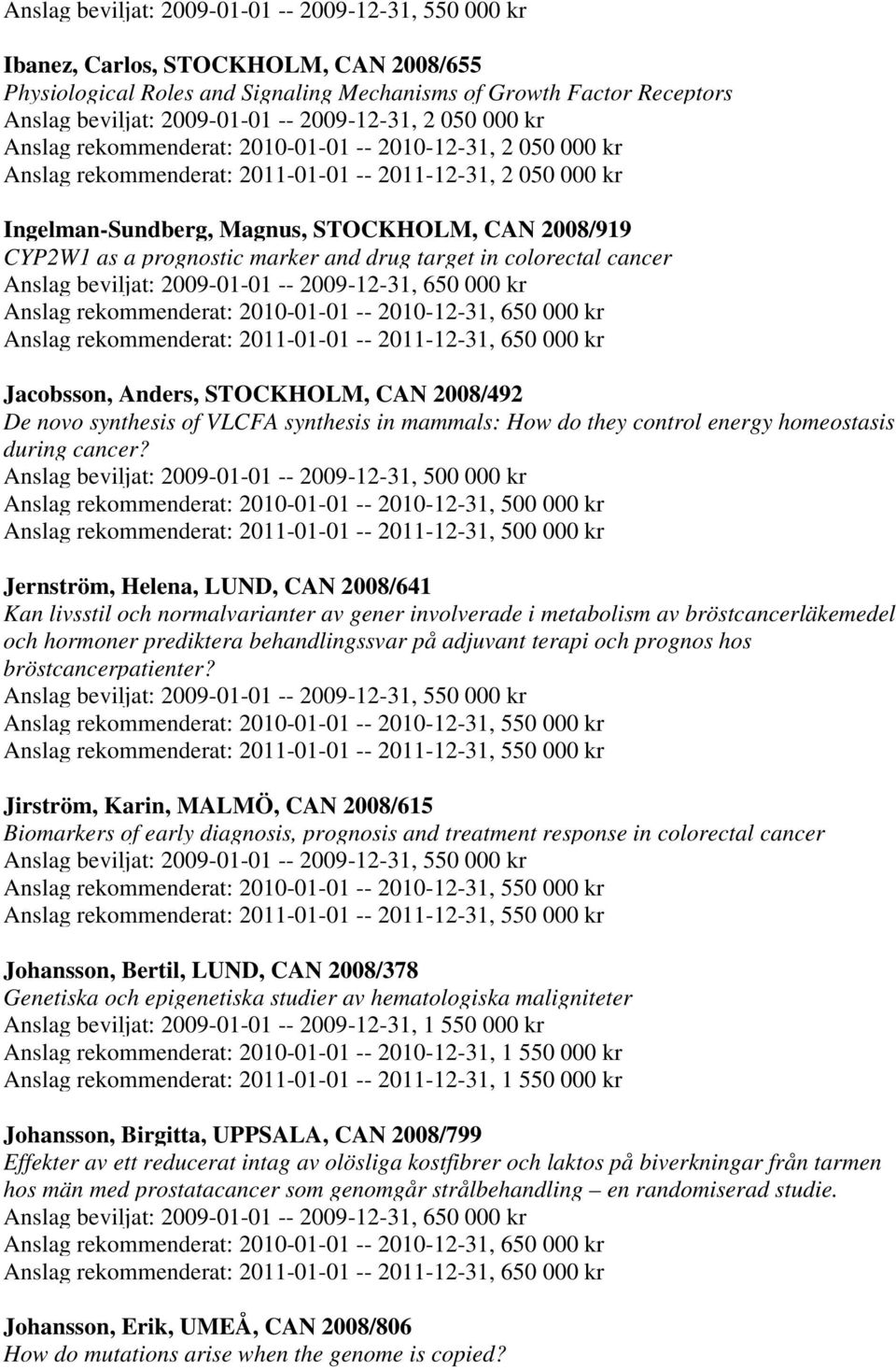 colorectal cancer Jacobsson, Anders, STOCKHOLM, CAN 2008/492 De novo synthesis of VLCFA synthesis in mammals: How do they control energy homeostasis during cancer?