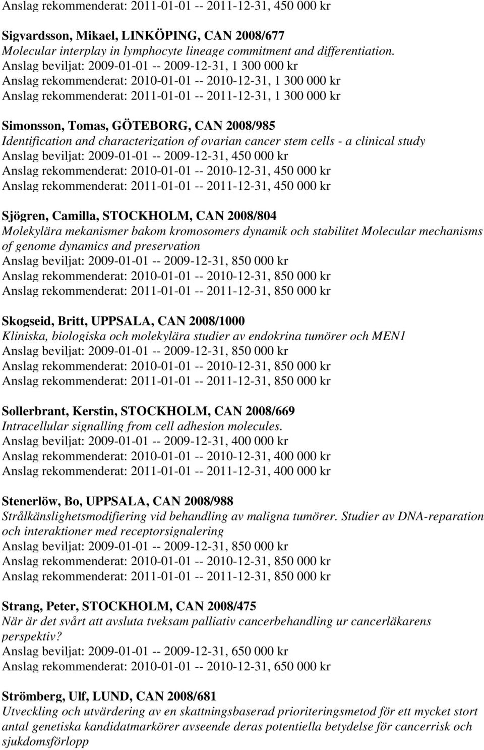 GÖTEBORG, CAN 2008/985 Identification and characterization of ovarian cancer stem cells - a clinical study Anslag rekommenderat: 2011-01-01 -- 2011-12-31, 450 000 kr Sjögren, Camilla, STOCKHOLM, CAN