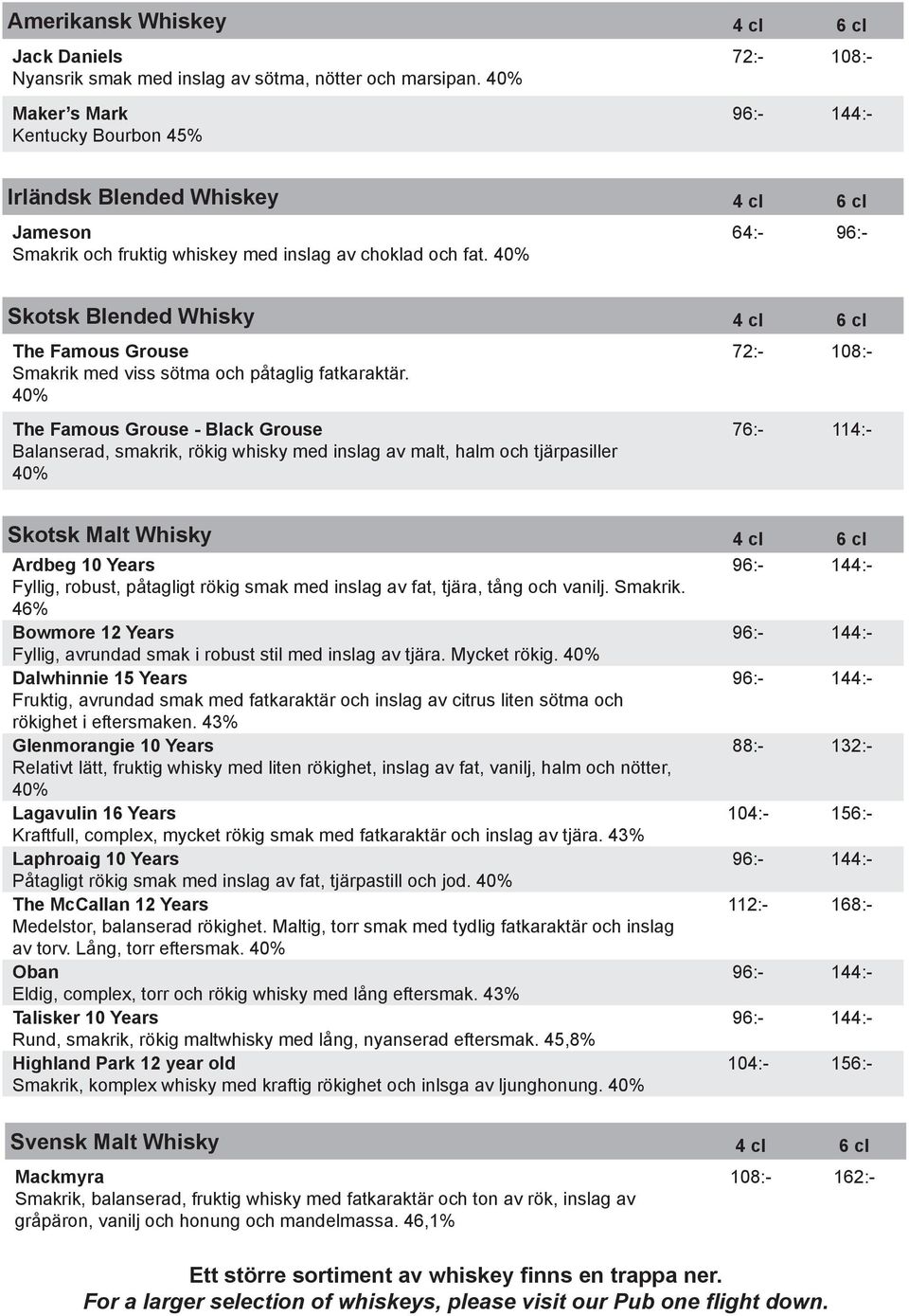 40% 64:- 96:- Skotsk Blended Whisky 4 cl 6 cl The Famous Grouse Smakrik med viss sötma och påtaglig fatkaraktär.