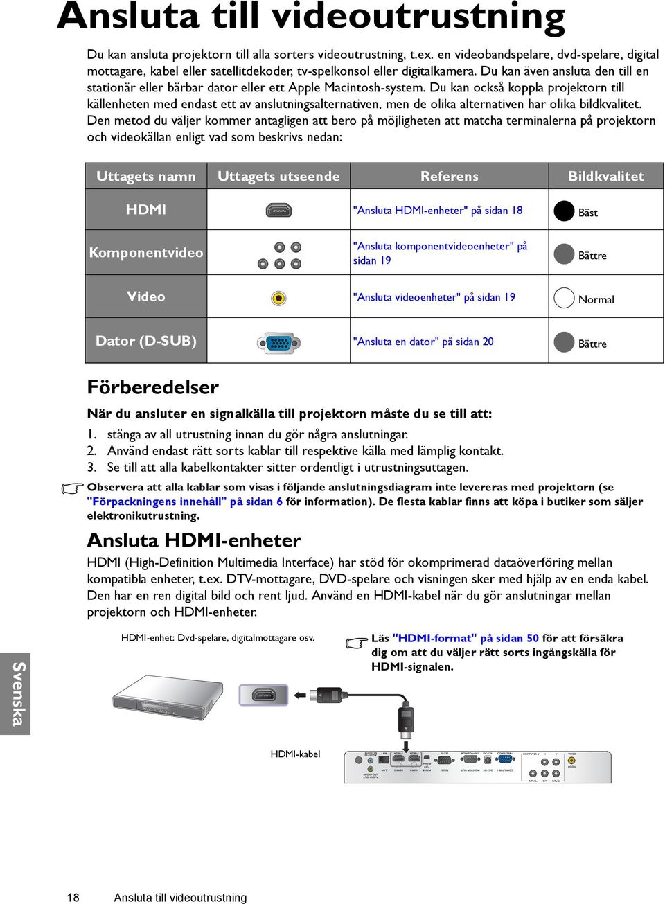 Du kan även ansluta den till en stationär eller bärbar dator eller ett Apple Macintosh-system.