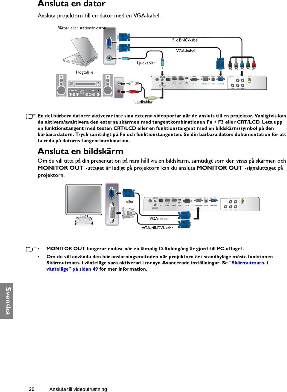 Vanligtvis kan du aktivera/avaktivera den externa skärmen med tangentkombinationen Fn + F3 eller CRT/LCD.