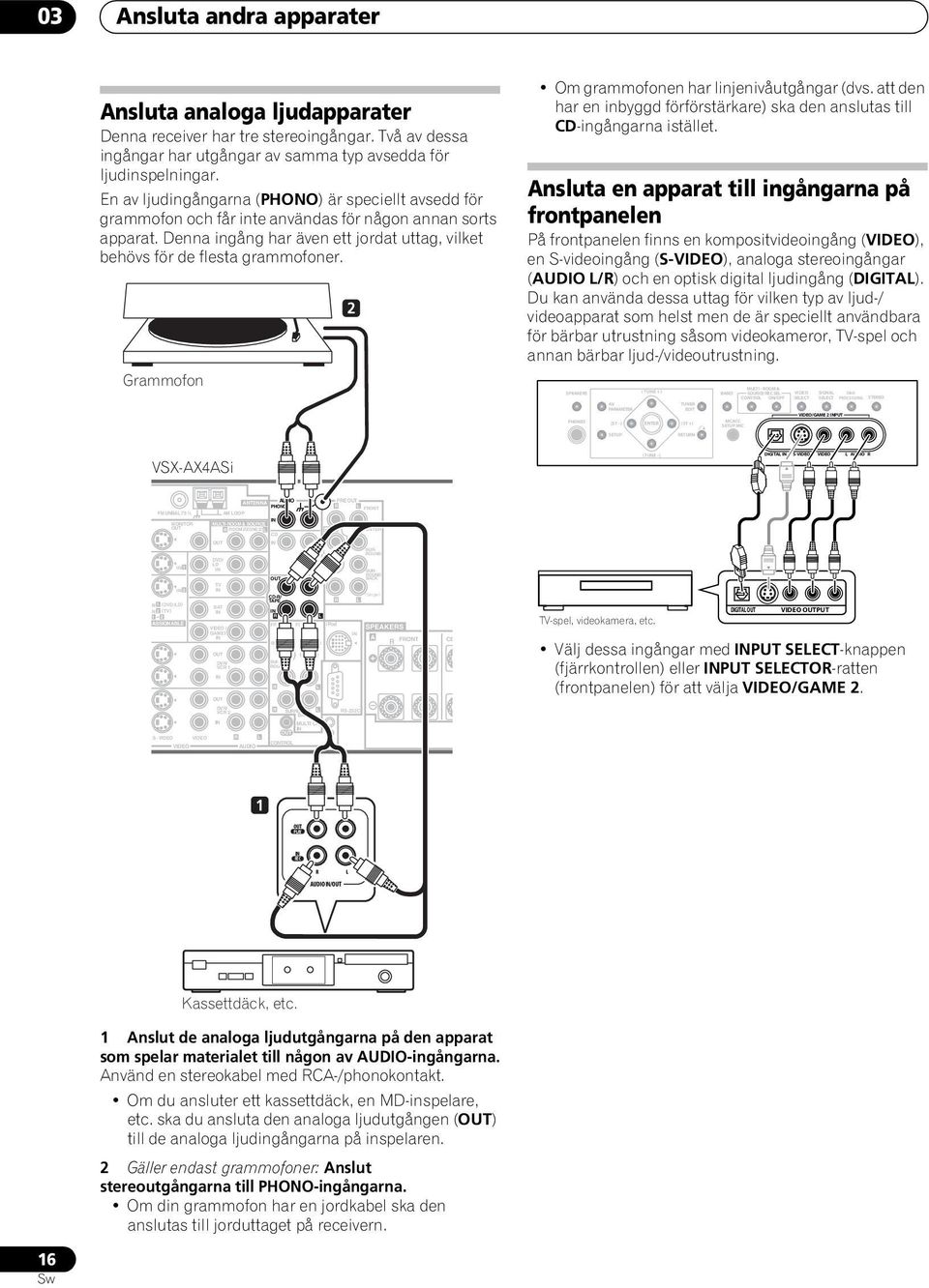 Grammofon Om grammofonen har linjenivåutgångar (dvs. att den har en inbyggd förförstärkare) ska den anslutas till CD-ingångarna istället.