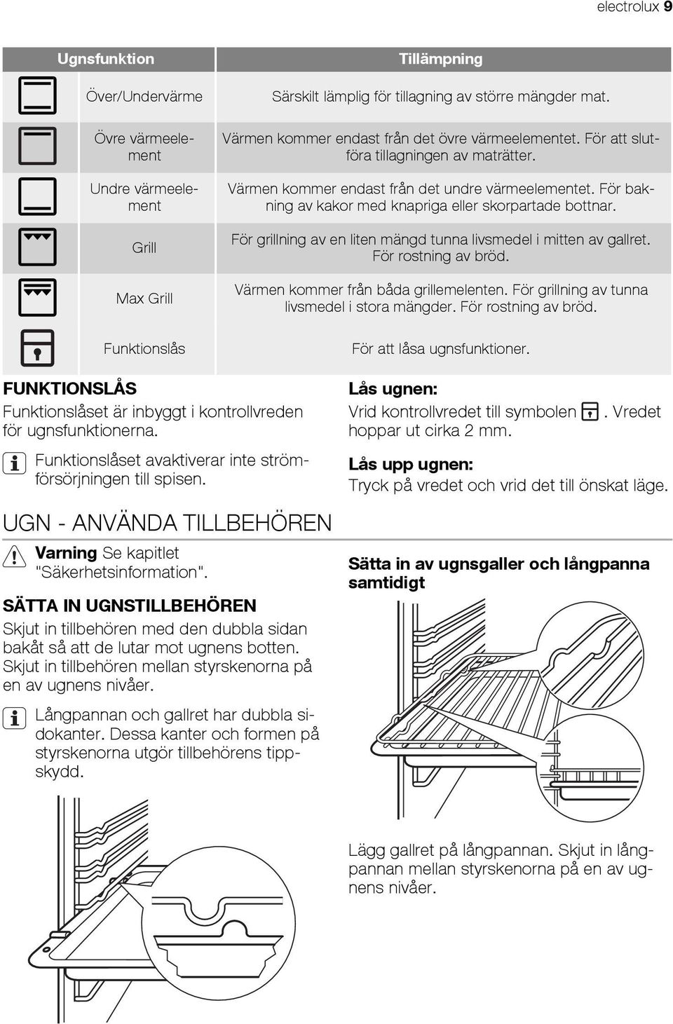 För bakning av kakor med knapriga eller skorpartade bottnar. För grillning av en liten mängd tunna livsmedel i mitten av gallret. För rostning av bröd. Värmen kommer från båda grillemelenten.