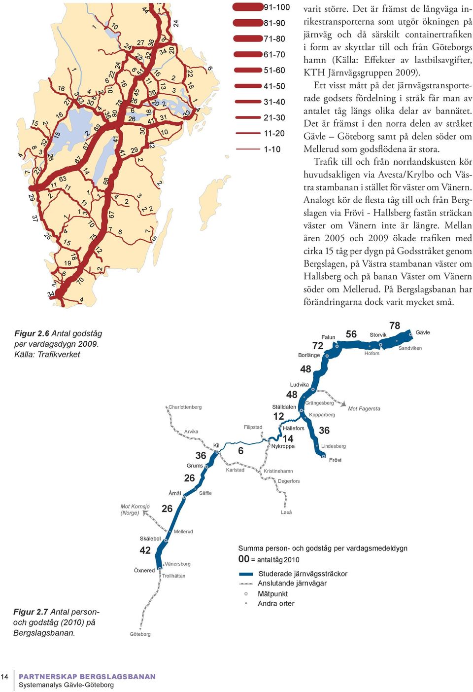 Det är främst de långväga inrikestransporterna som utgör ökningen på järnväg och då särskilt containertrafiken i form av skyttlar till och från Göteborgs hamn (Källa: Effekter av lastbilsavgifter,
