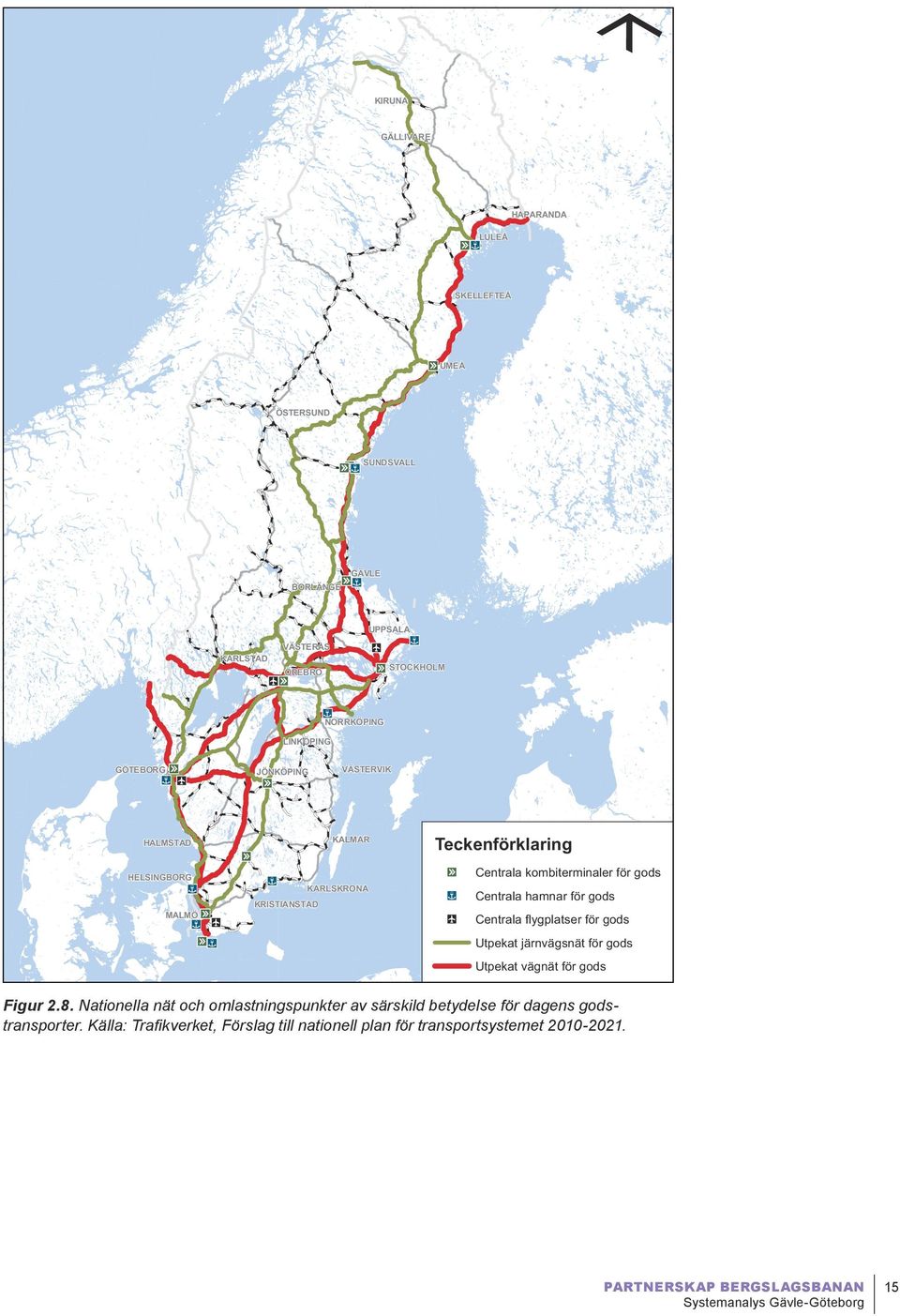 KRISTIANSTAD Centrala hamnar för gods Centrala flygplatser för gods Utpekat järnvägsnät för gods Utpekat vägnät för gods Figur.8.