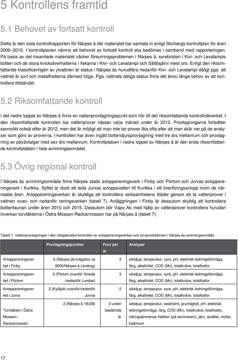 På basis av det insamlade materialet väcker försurningsproblemen i Närpes å, syrebristen i Kivi- och Levalampis botten och de stora kvicksilverhalterna i fiskarna i Kivi- och Levalampi och