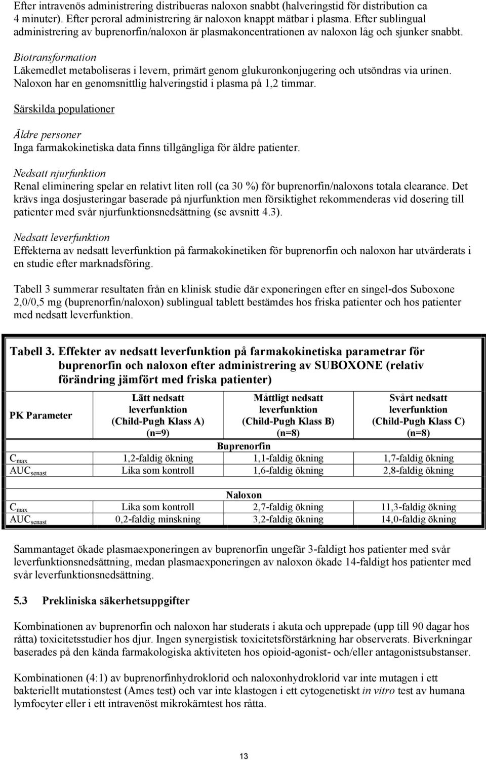 Biotransformation Läkemedlet metaboliseras i levern, primärt genom glukuronkonjugering och utsöndras via urinen. Naloxon har en genomsnittlig halveringstid i plasma på 1,2 timmar.