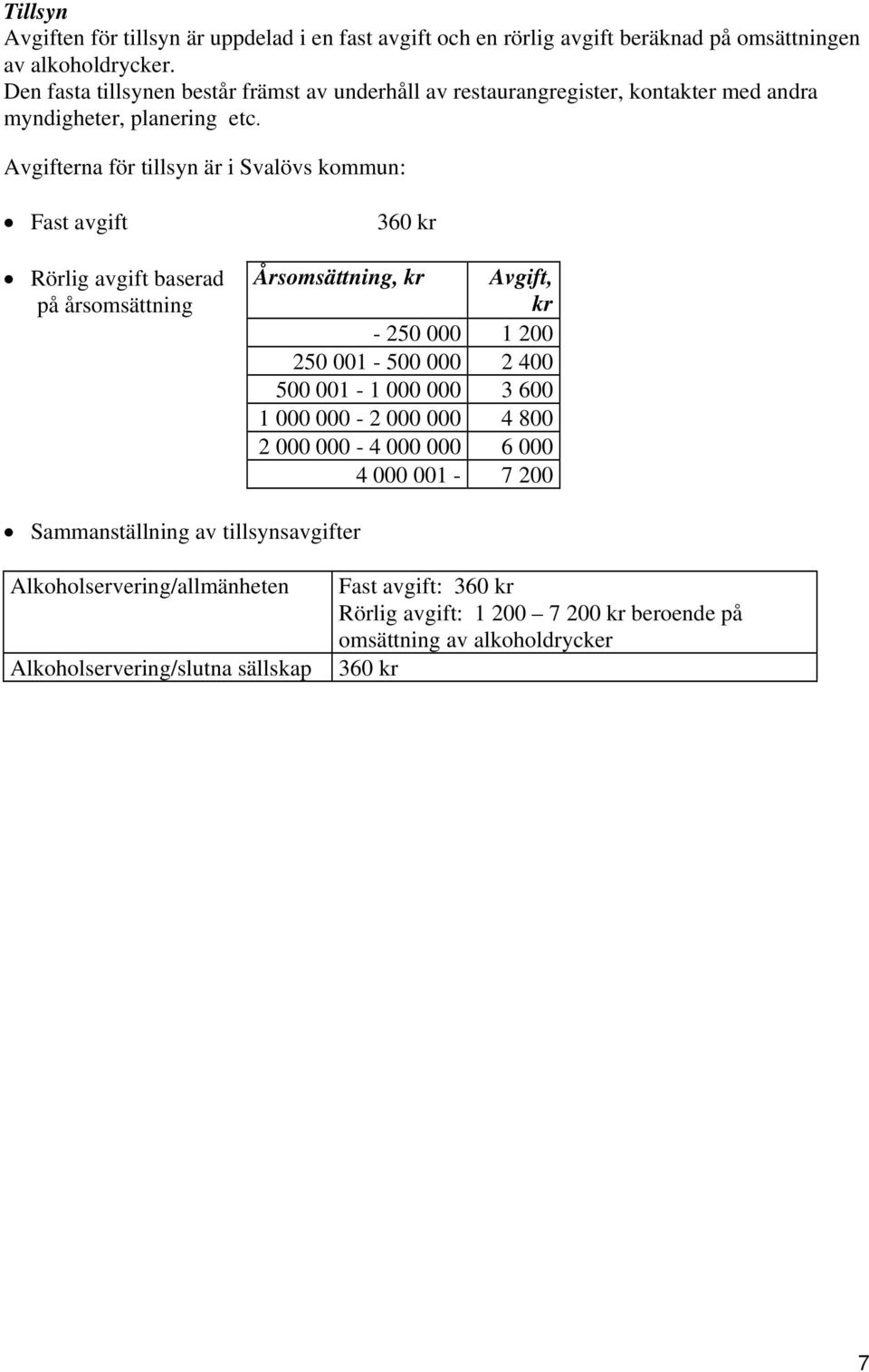 Avgifterna för tillsyn är i Svalövs kommun: Fast avgift Rörlig avgift baserad på årsomsättning 360 kr Årsomsättning, kr Avgift, kr - 250 000 1 200 250 001-500 000 2 400 500