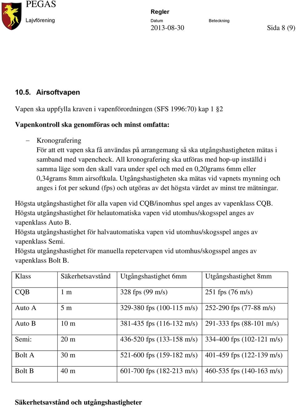 utgångshastigheten mätas i samband med vapencheck.