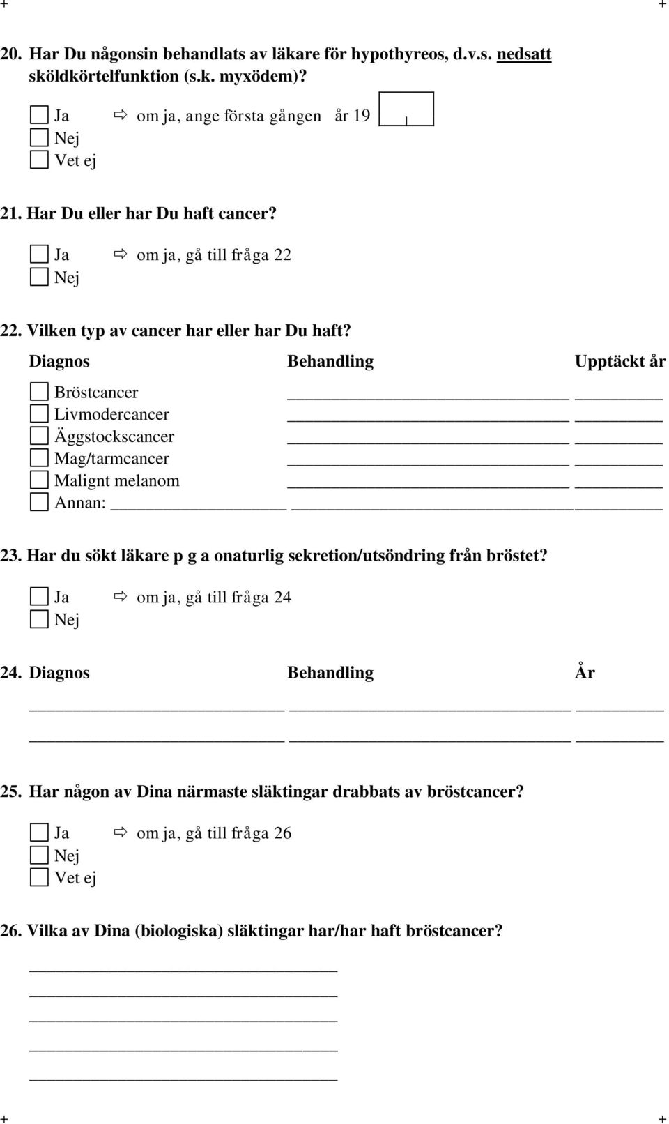 Diagnos Behandling Upptäckt år Bröstcancer Livmodercancer Äggstockscancer Mag/tarmcancer Malignt melanom Annan: 23.