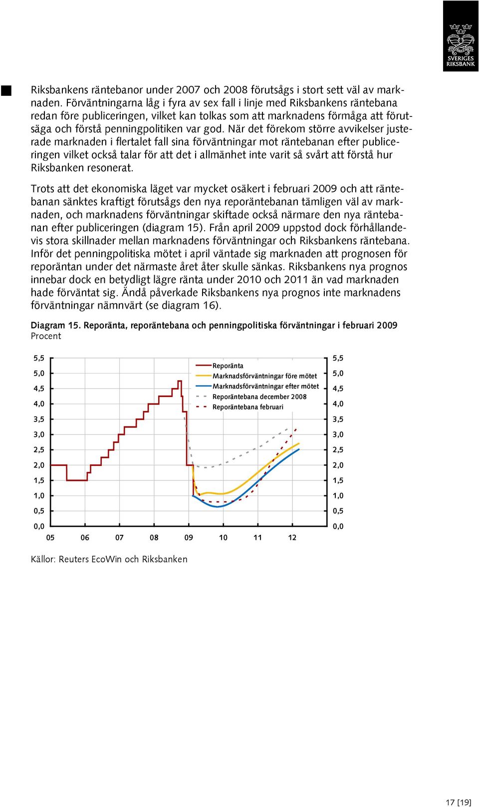 När det förekom större avvikelser justerade marknaden i flertalet fall sina förväntningar mot räntebanan efter publiceringen vilket också talar för att det i allmänhet inte varit så svårt att förstå