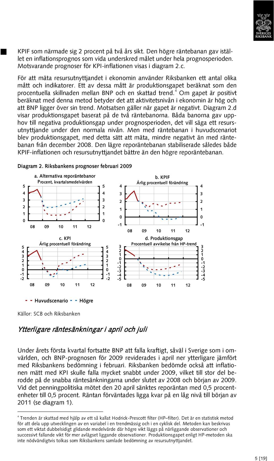 Ett av dessa mått är produktionsgapet beräknat som den procentuella skillnaden mellan BNP och en skattad trend.