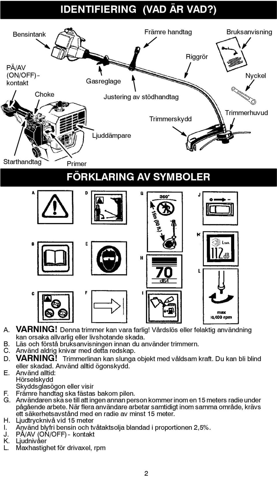 SYMBOLER A. VARNING! Denna trimmer kan vara farlig! Vårdslös eller felaktig användning kan orsaka allvarlig eller livshotande skada. B. Läs och förstå bruksanvisningen innan du använder trimmern. C.