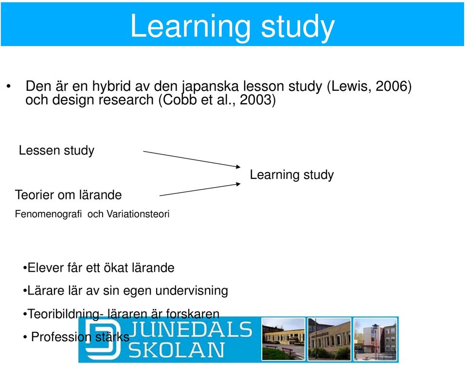 , 2003) Lessen study Teorier om lärande Fenomenografi och Variationsteori