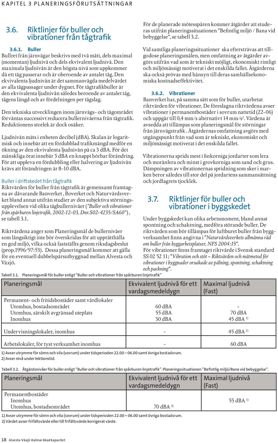 1. Buller Bullret från järnvägar beskrivs med två mått, dels maximal (momentan) ljudnivå och dels ekvivalent ljudnivå.