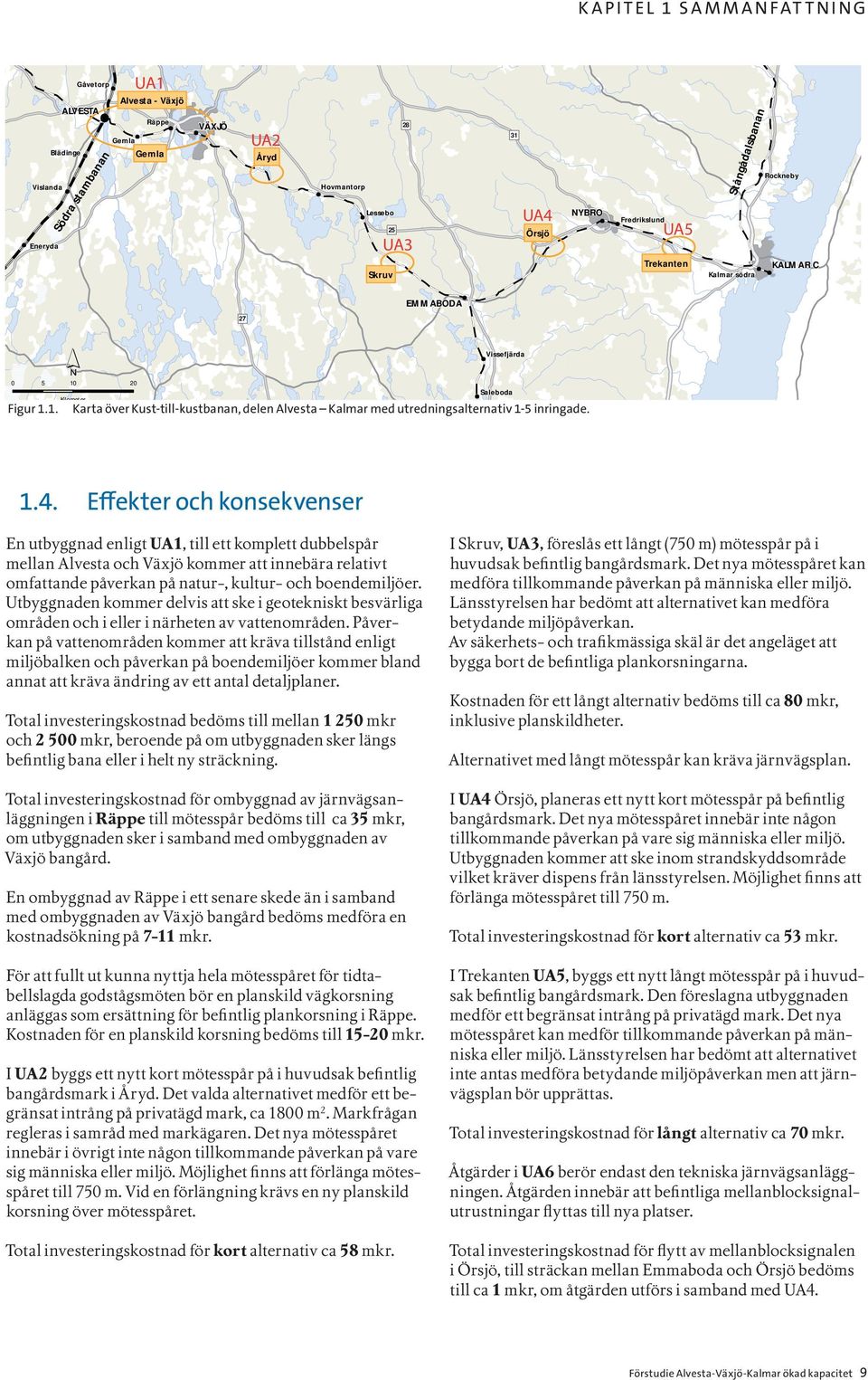 20 Figur 1.1. Kilometer Saleboda Karta över Kust-till-kustbanan, delen Alvesta Kalmar med utredningsalternativ 1-5 inringade. 1.4.