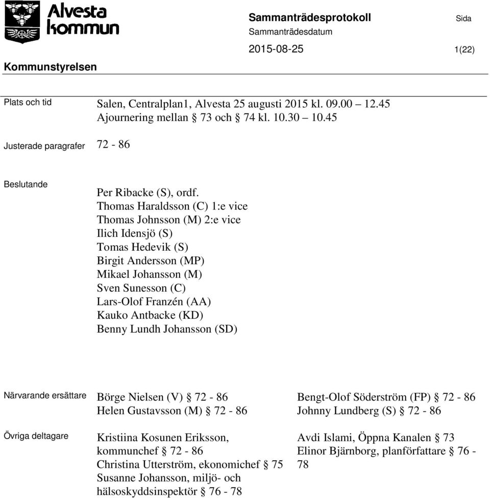 Thomas Haraldsson (C) 1:e vice Thomas Johnsson (M) 2:e vice Ilich Idensjö (S) Tomas Hedevik (S) Birgit Andersson (MP) Mikael Johansson (M) Sven Sunesson (C) Lars-Olof Franzén (AA) Kauko Antbacke