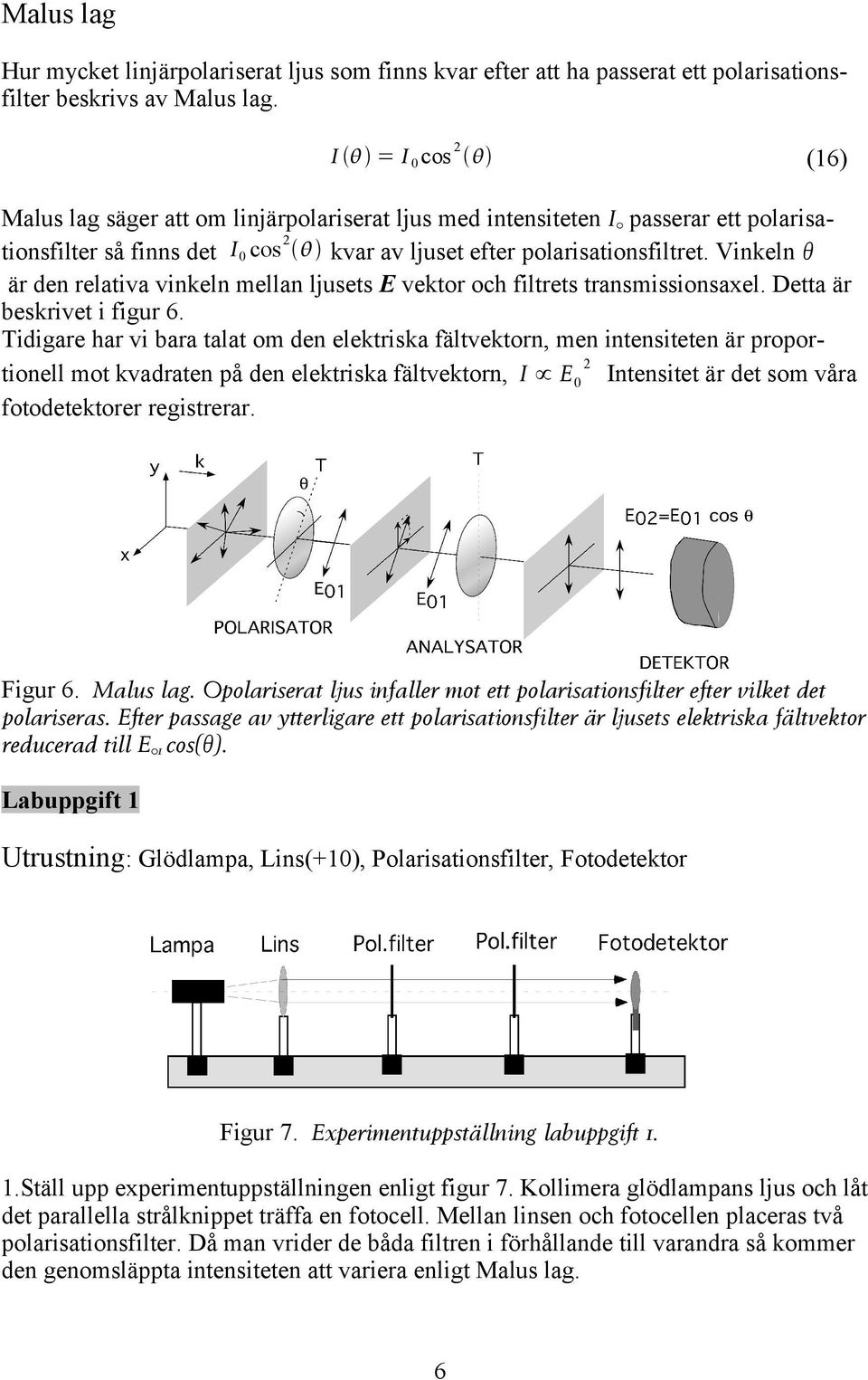 Vinkeln θ är den relativa vinkeln mellan ljusets E vektor och filtrets transmissionsaxel. Detta är beskrivet i figur 6.