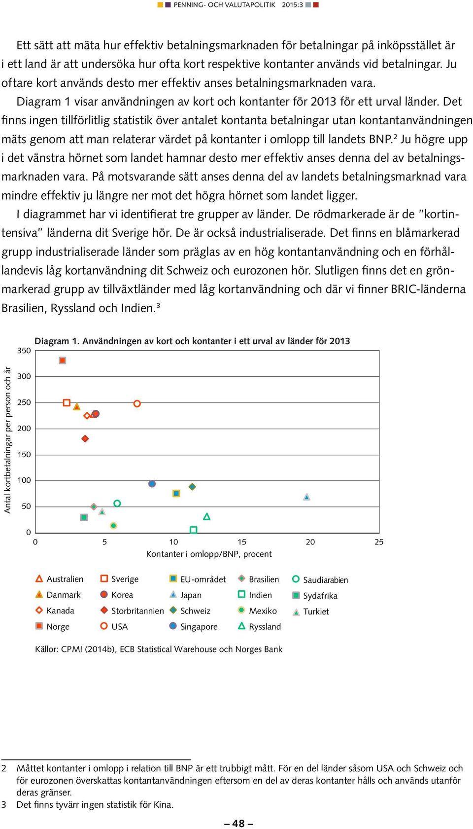 Det finns ingen tillförlitlig statistik över antalet kontanta betalningar utan kontantanvändningen mäts genom att man relaterar värdet på kontanter i omlopp till landets BNP.