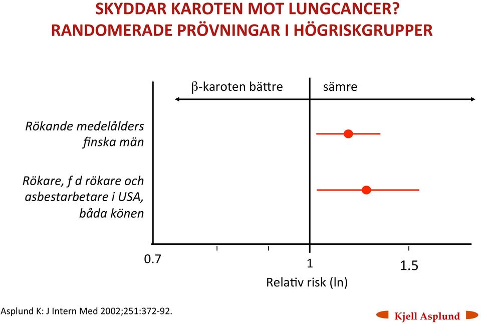 Rökande medelålders finska män Rökare, f d rökare och