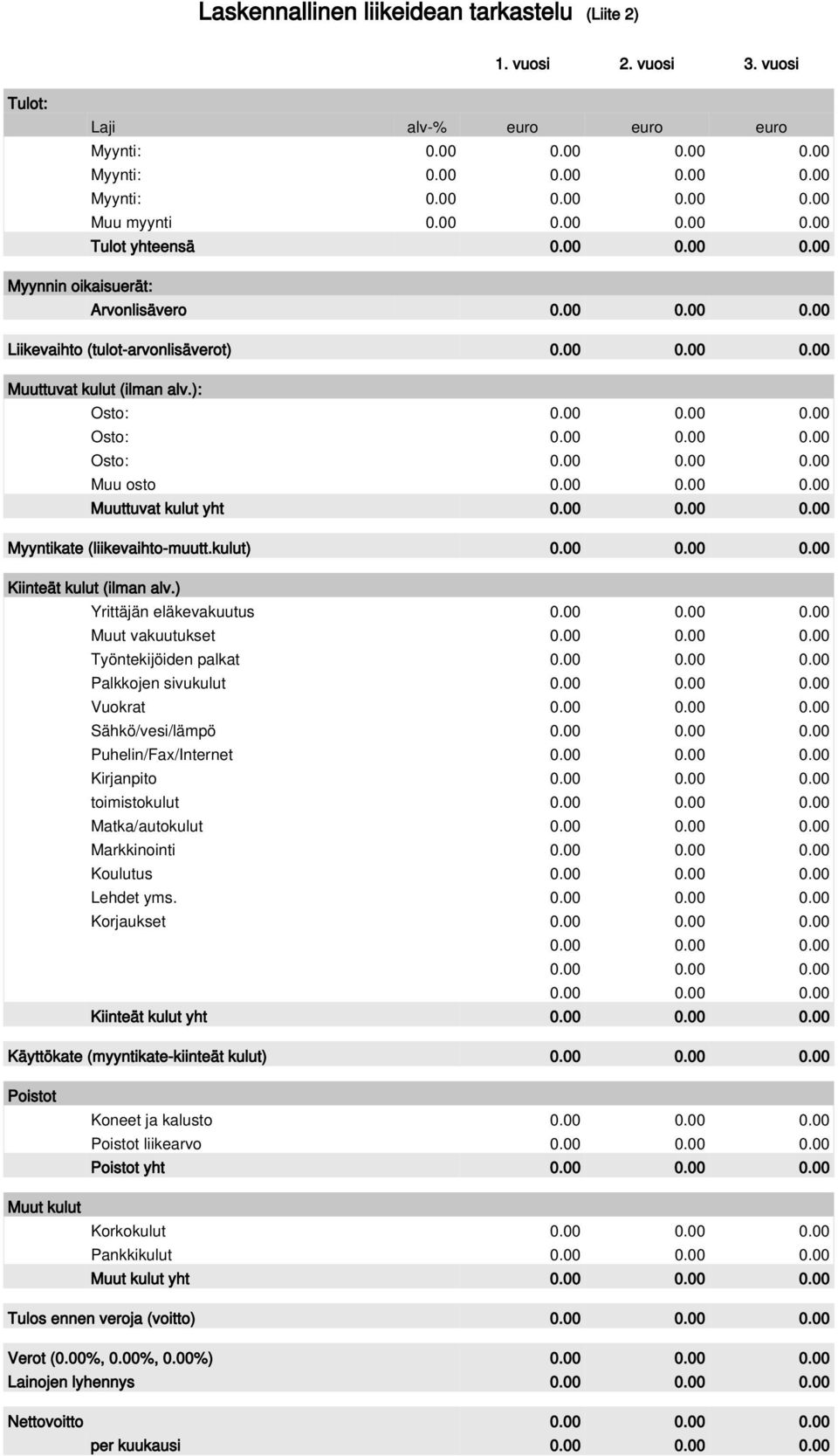 00 0.00 0.00 Osto: 0.00 0.00 0.00 Muu osto 0.00 0.00 0.00 Muuttuvat kulut yht 0.00 0.00 0.00 Myyntikate (liikevaihto-muutt.kulut) 0.00 0.00 0.00 Kiinteät kulut (ilman alv.) Yrittäjän eläkevakuutus 0.