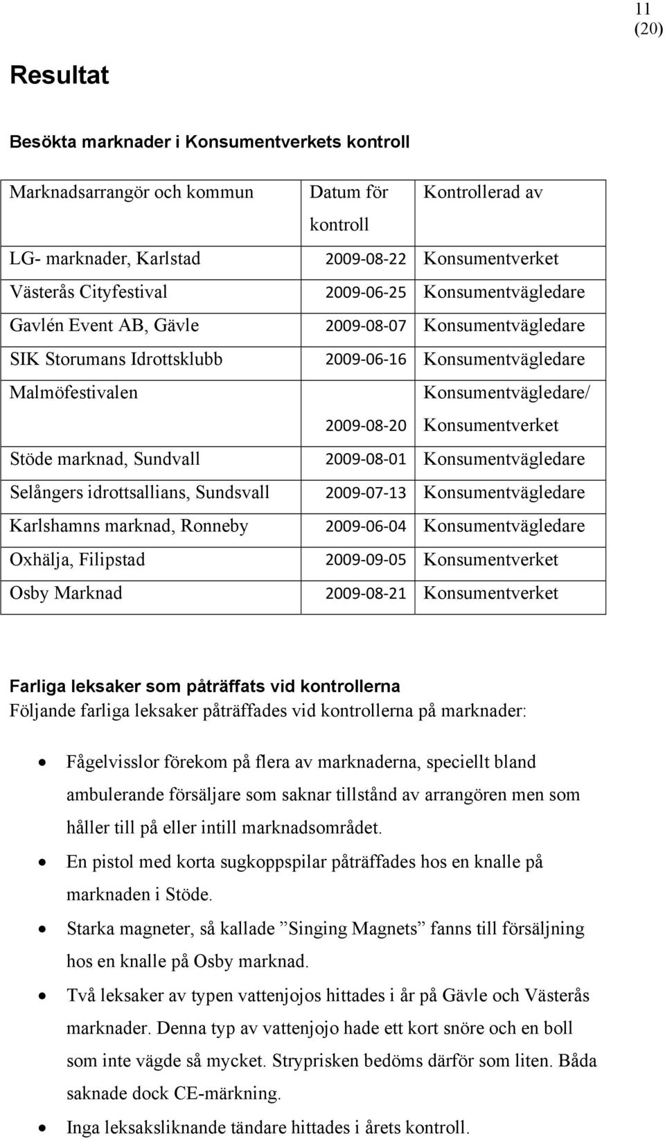 Stöde marknad, Sundvall 2009 08 01 Konsumentvägledare Selångers idrottsallians, Sundsvall 2009 07 13 Konsumentvägledare Karlshamns marknad, Ronneby 2009 06 04 Konsumentvägledare Oxhälja, Filipstad