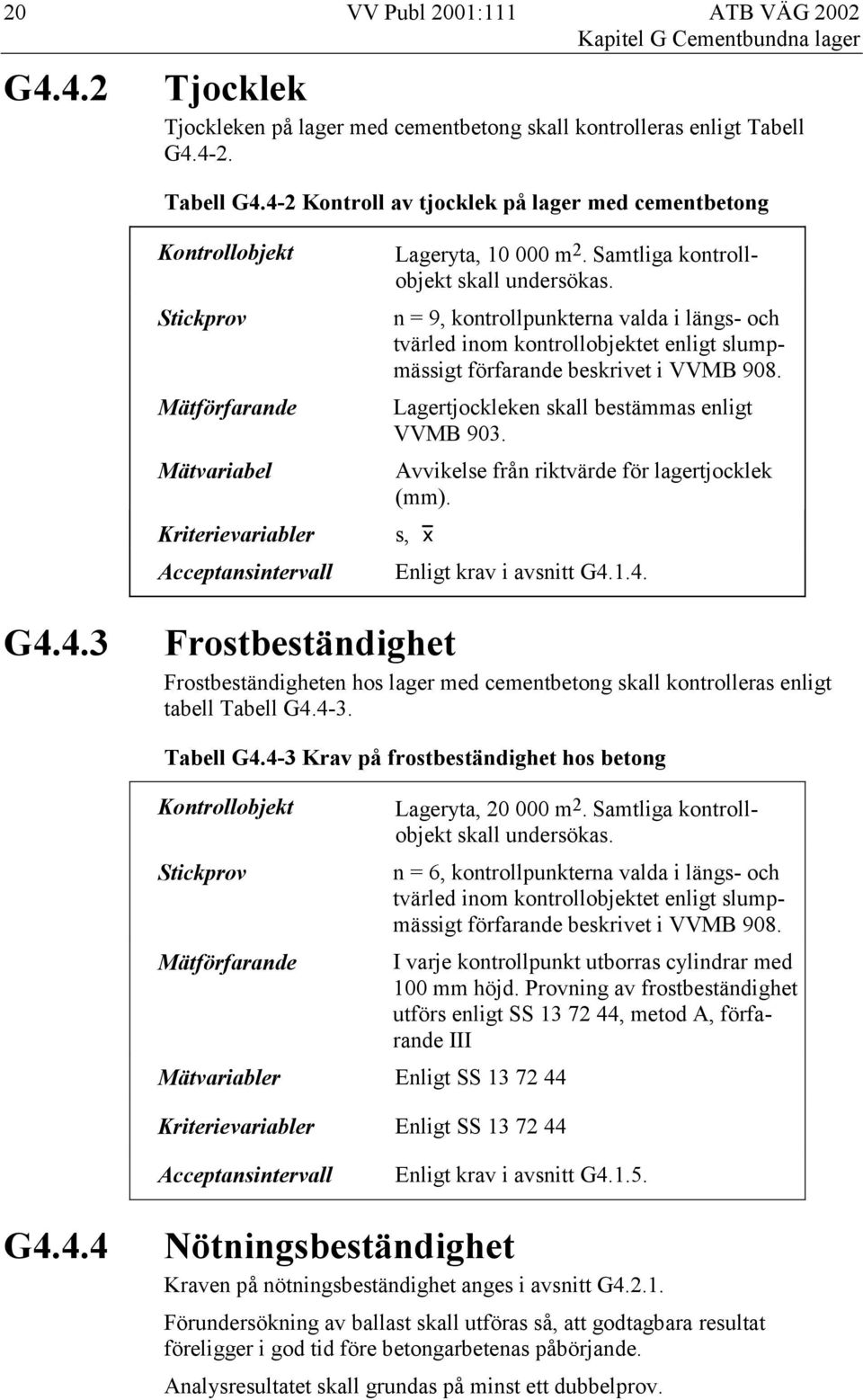 Samtliga kontrollobjekt skall undersökas. n = 9, kontrollpunkterna valda i längs- och tvärled inom kontrollobjektet enligt slumpmässigt förfarande beskrivet i VVMB 908.